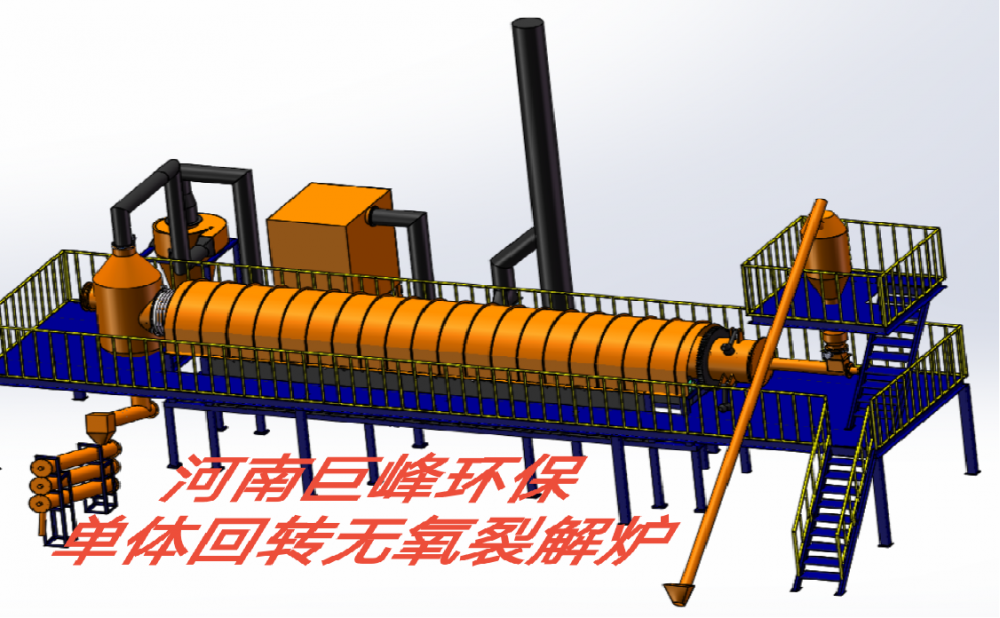 單體回轉(zhuǎn)無(wú)氧裂解爐|無(wú)氧裂解氣化爐