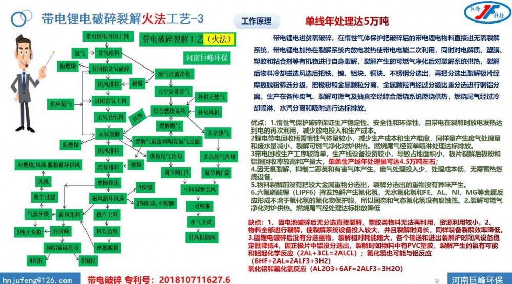 帶電鋰電池破碎裂解火法技術(shù)工藝——年處理量可達(dá)5萬(wàn)噸